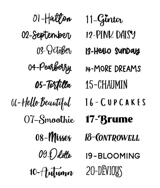 Planter Box Sign