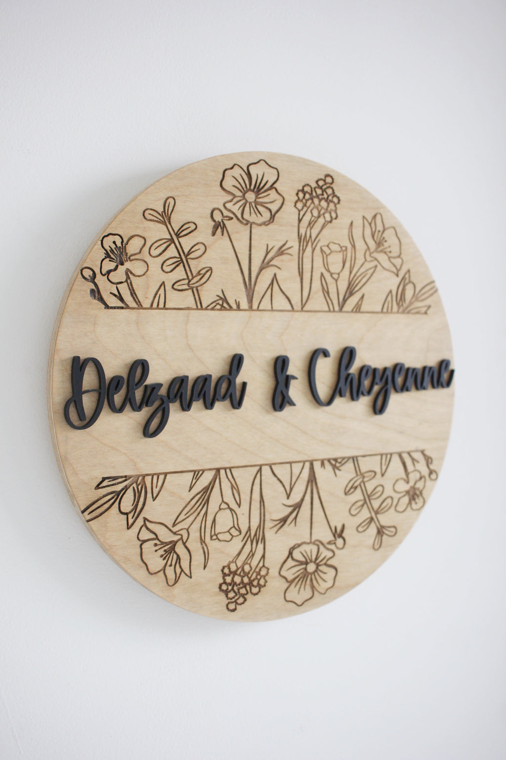 Botanic Sign – NotSoShabby